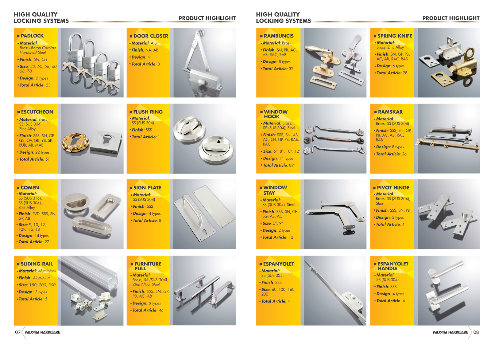 Paloma Hardware Official Blog Paloma Hardware Company Profile