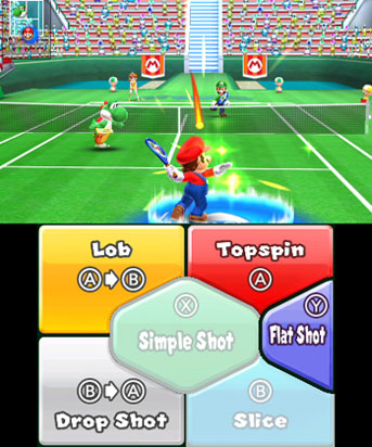 [Article] L'heure des licences incontournables Mario+Tennis+4