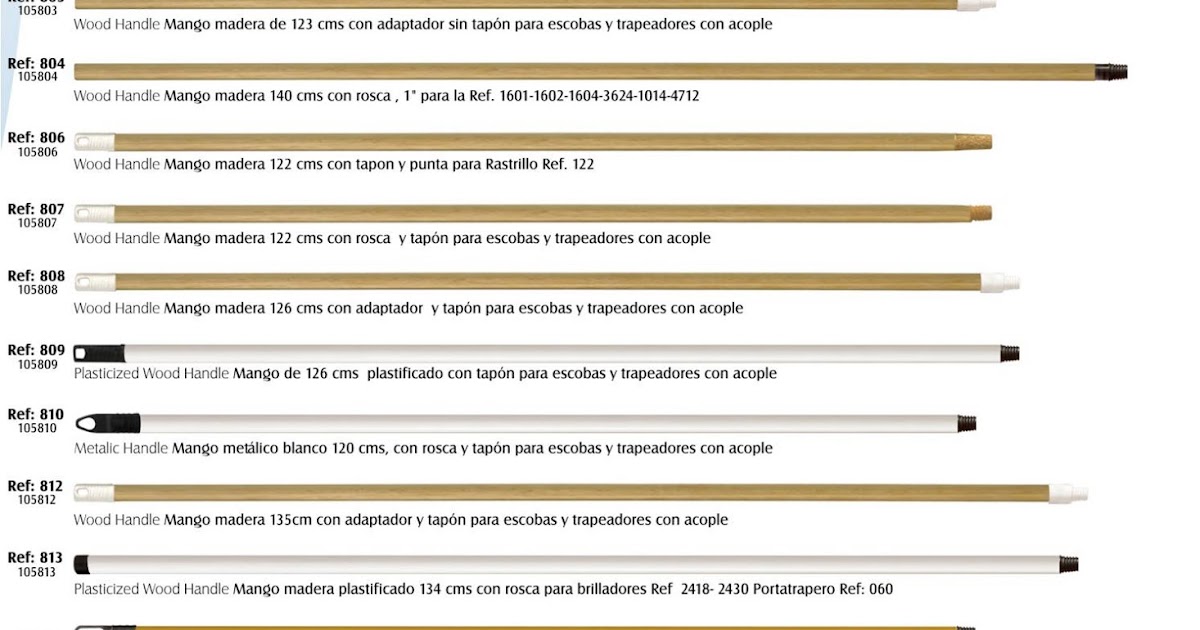 Mangos plásticos y de madera para traperos, escobas y otros - Fuller