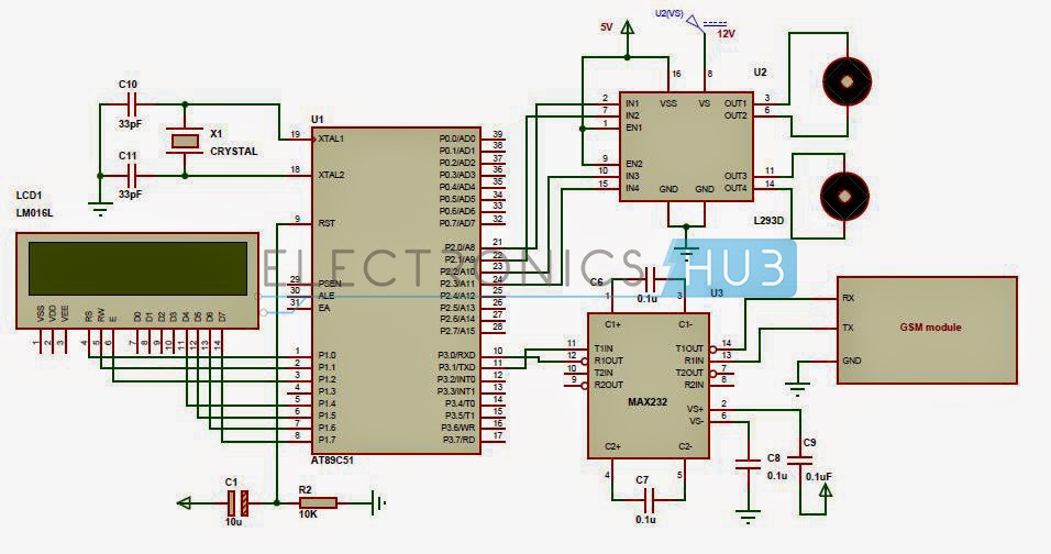Vlsi System Design Pdf Vlsi System Design Pdf
