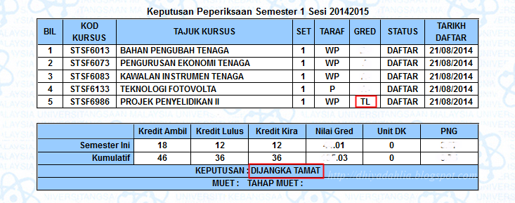 Prasiswazah FST UKM on X: Pemakluman: Keputusan peperiksaan