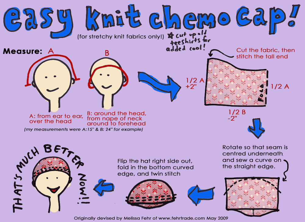 Free Quilt Craft And Sewing Patterns Links And Tutorials With Custom Chemo Cap Sewing Pattern Free Quilt Craft And Sewing Patterns Links And Tutorials With Custom Chemo Cap Sewing Pattern