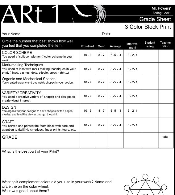 THE OTHER ART ONE Block Printing Grade Sheet