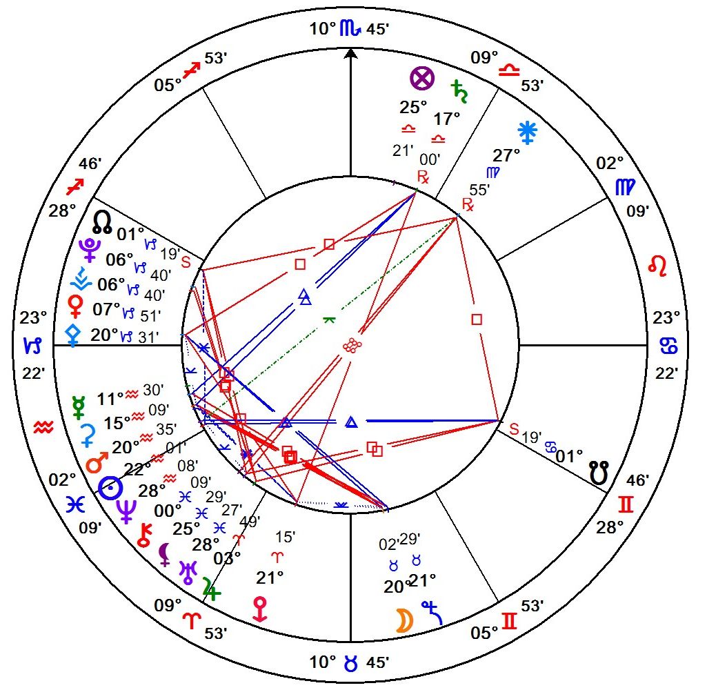 Mubarak Resignation Speech