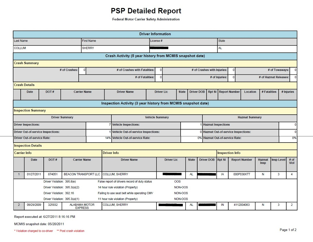 My Truckalogue Going Back to Work Two+