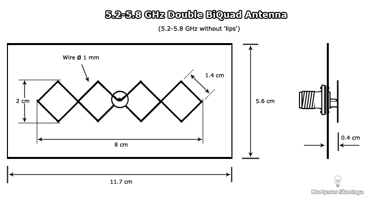 433mhz signal - wimax signal booster