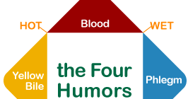 4 humors