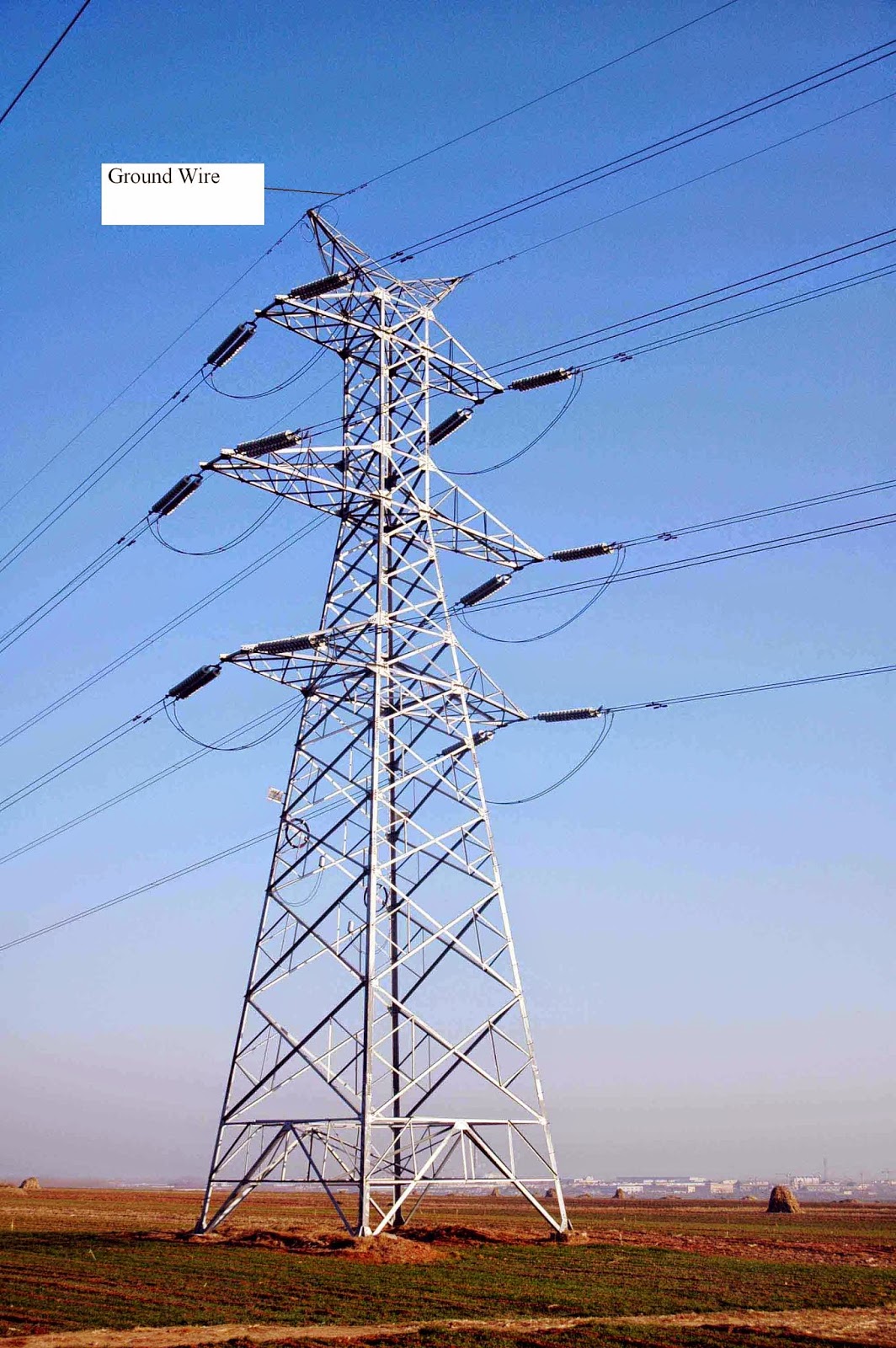 Power Transmission Shielding method Protection of Transmission Lines