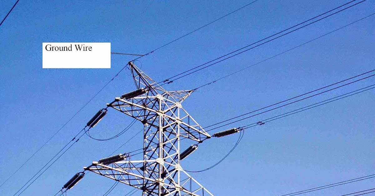 Power Transmission Shielding method Protection of Transmission Lines