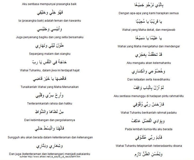 Ismu Eh Qasidah AlHadad Qad Kafani