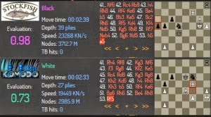 Stockfish Wins Computer Chess Championship Blitz 