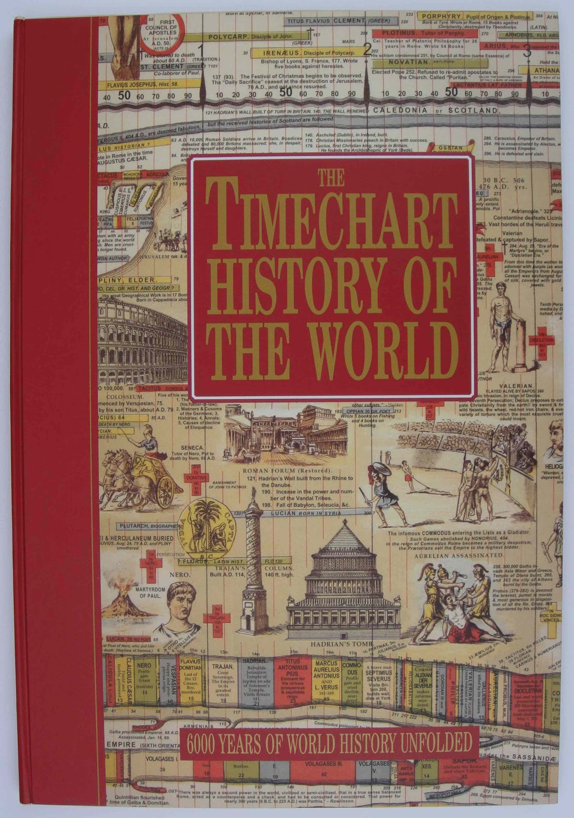 accordion publications The Timechart History of the World, Third