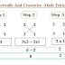 How to multiply 2 x 2 digit numbers by Vedic method?