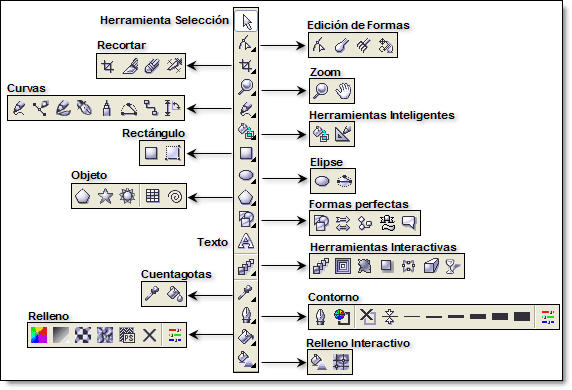 corel x 6 corel x 6