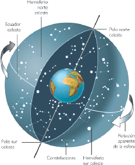 DESCRIPCION DEL PLANETA TIERRA descripcion del planeta tierra: