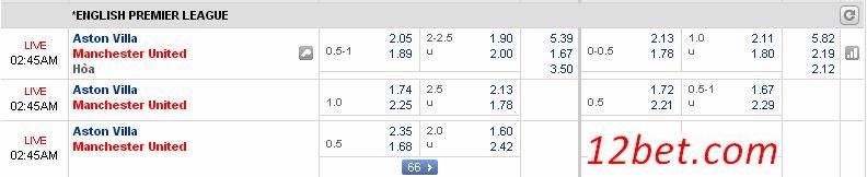 [Image: Aston%2BVilla.jpg]