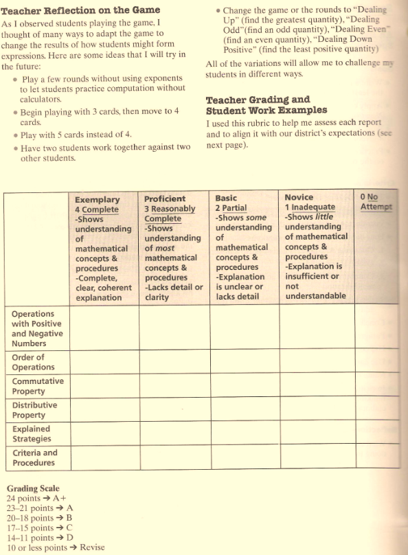 Slavens 7th grade math: AN Unit project rubric