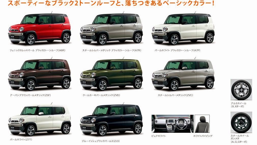PILIHAN WARNA SUZUKI HUSTLER PILIHAN WARNA SUZUKI HUSTLER