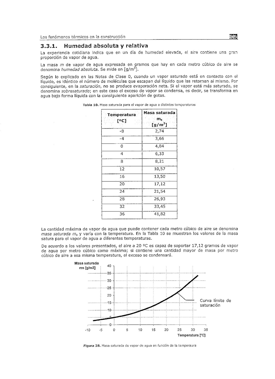 fisica de la construccion pdf