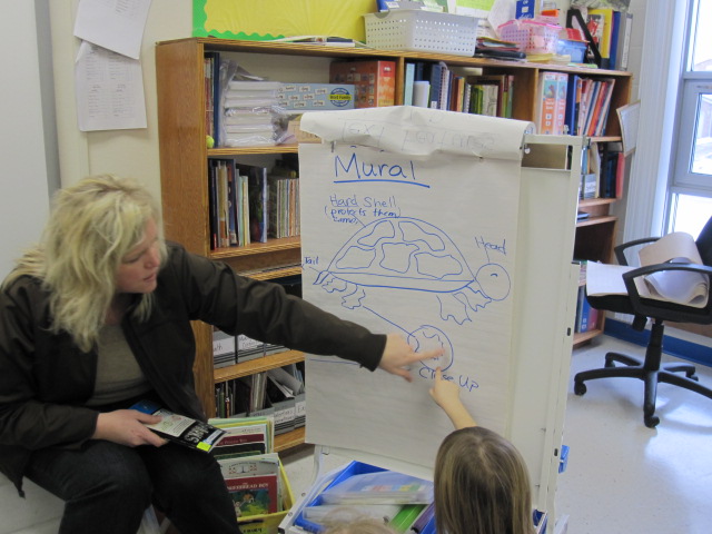 Inquiry-Based Learning: Steps to Inquiry