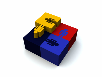 Human Capital Development