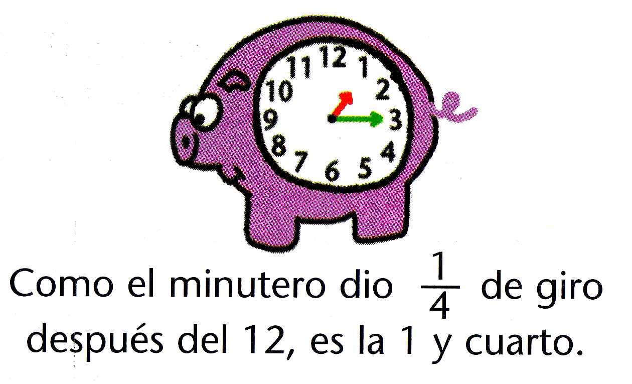 ...Aula Seño Sory... MIDIENDO EL TIEMPO LA HORA