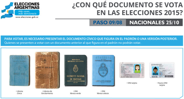 asignaciones familiares preguntas frecuentes elecciones dudas y preguntas frecuentes ignacio online asignaciones familiares preguntas frecuentes elecciones dudas y preguntas frecuentes ignacio online