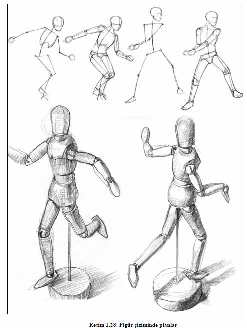 Resim Kursu Bostanli Karsiyaka T S Egitimi