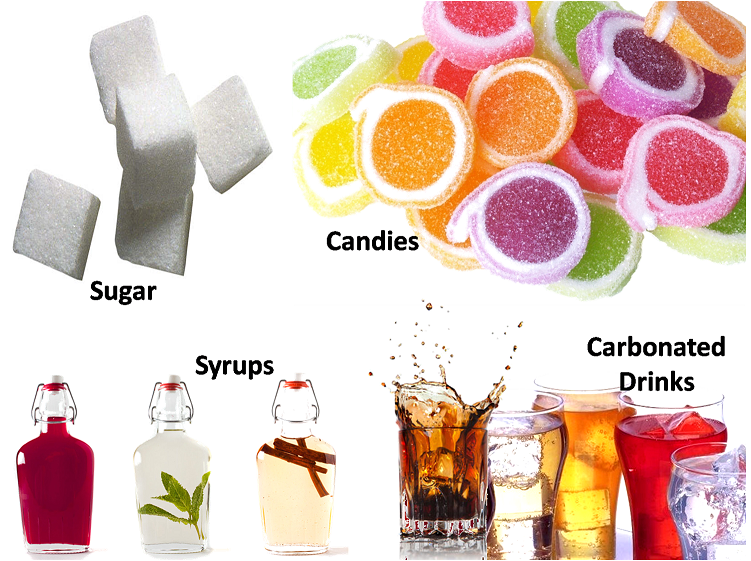 a look at sugars and carbohydrates Taking a closer look at labels that means you'll be getting more calories, carbohydrates, etc (these foods have natural sugars, but they are packed with . a look at sugars and carbohydrates Taking a closer look at labels that means you'll be getting more calories, carbohydrates, etc (these foods have natural sugars, but they are packed with .