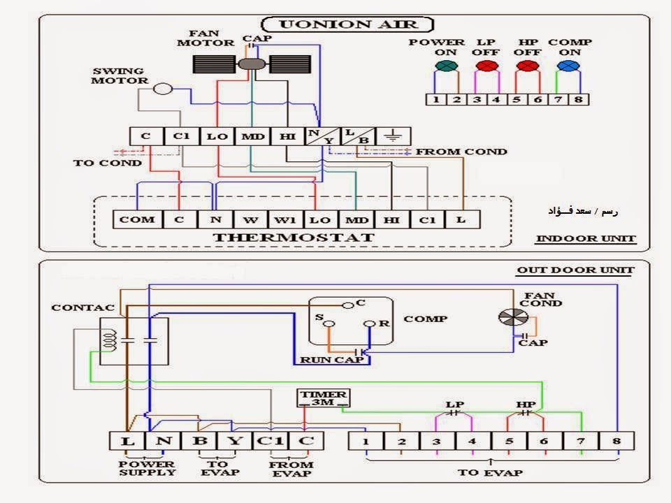 دوائر التحكم فى أجهزة التكييف