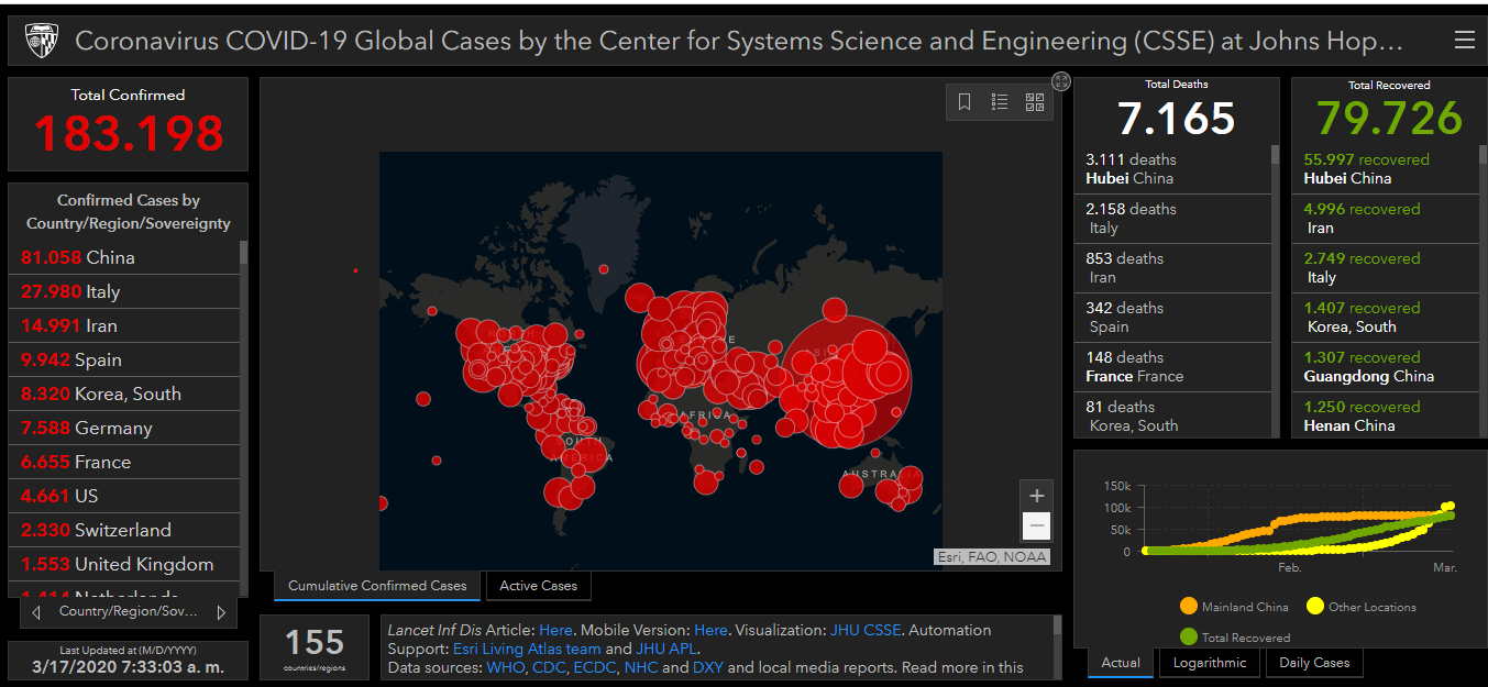 Coronavirus en el mundo