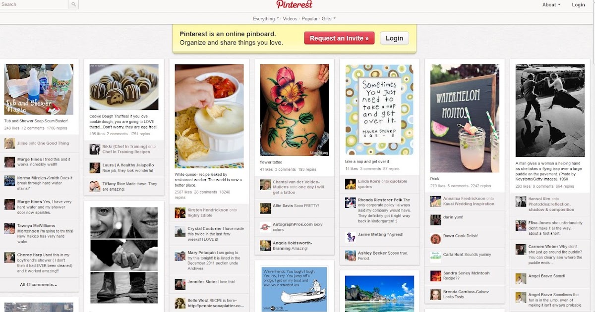 The Texas Social Media Research Institute (@TSMRI): Pinterest