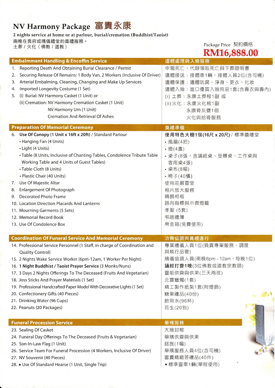 NIRVANA MEMORIAL PARK & FUNERAL SERVICE PACKAGE NIRVANA FUNERAL