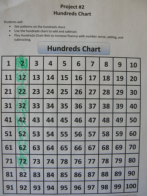 Mrs. T's First Grade Class: Investigations Extension Projects