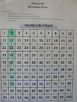 Mrs. T's First Grade Class: Investigations Extension Projects