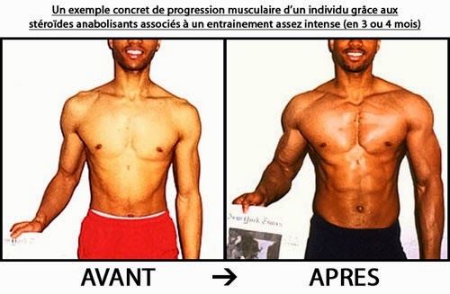 steroide anabolisant achat belgique Blueprint - Rinse And Repeat