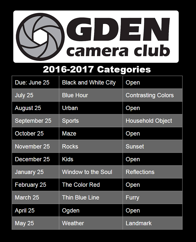 2016-2017 Categories