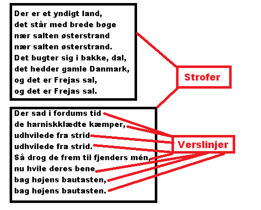 hvad er parrim hvad er parrim