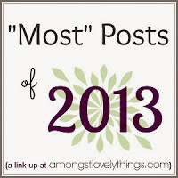 Most Posts 2013