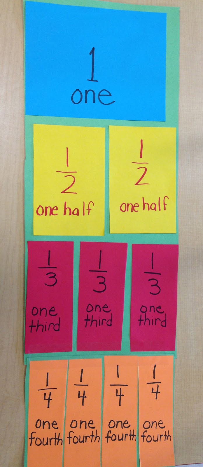 my first grade backpack fabulous fractions quarter chart paper
