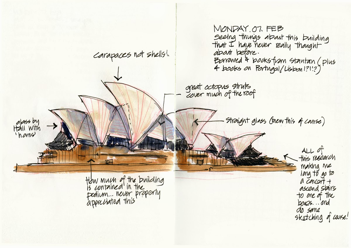 Sketching Architecture Sketching Architecture Classes The Rocks Sydney