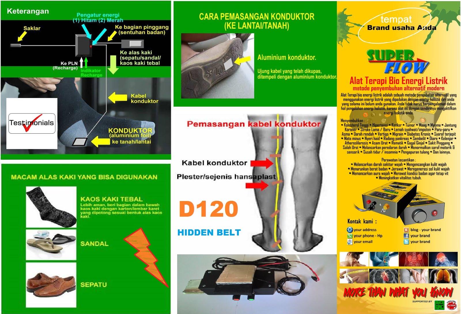 tipe D120