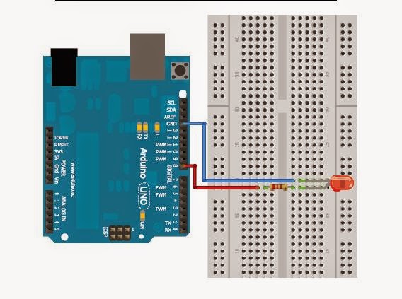 labview with arduino
