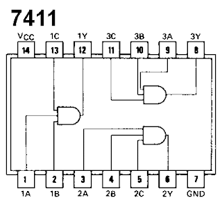 Datasheet IC Logic Often Used ~ ELECTRONICS SOLUTION 74154 pin diagram 