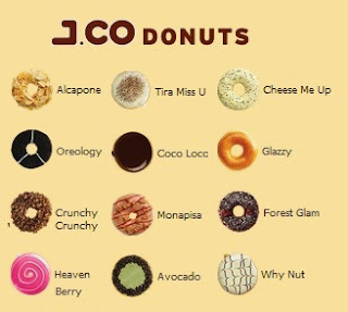 cara membuat donat jco cara membuat donat jco