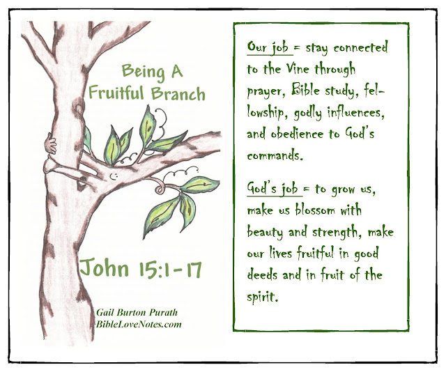 Pin on WALKING WITH JESUS