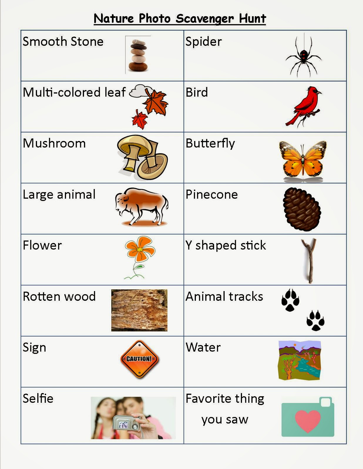 Life In My Kitchen And Beyond Family Bucket List Photo