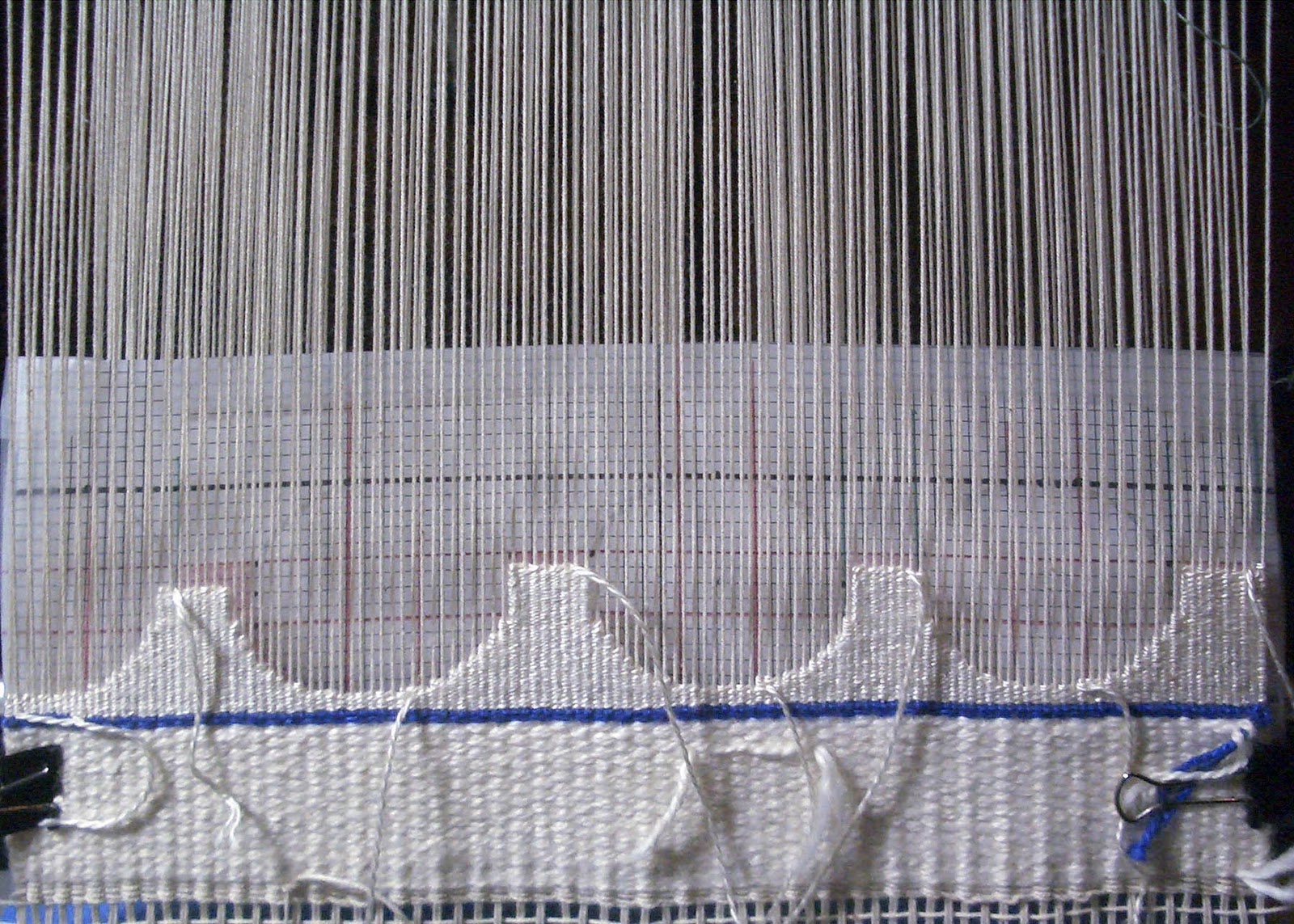 The Weaving Diva; weaving with words & weft Weaving a Circle