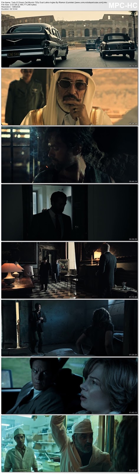 Capturas de la película.
