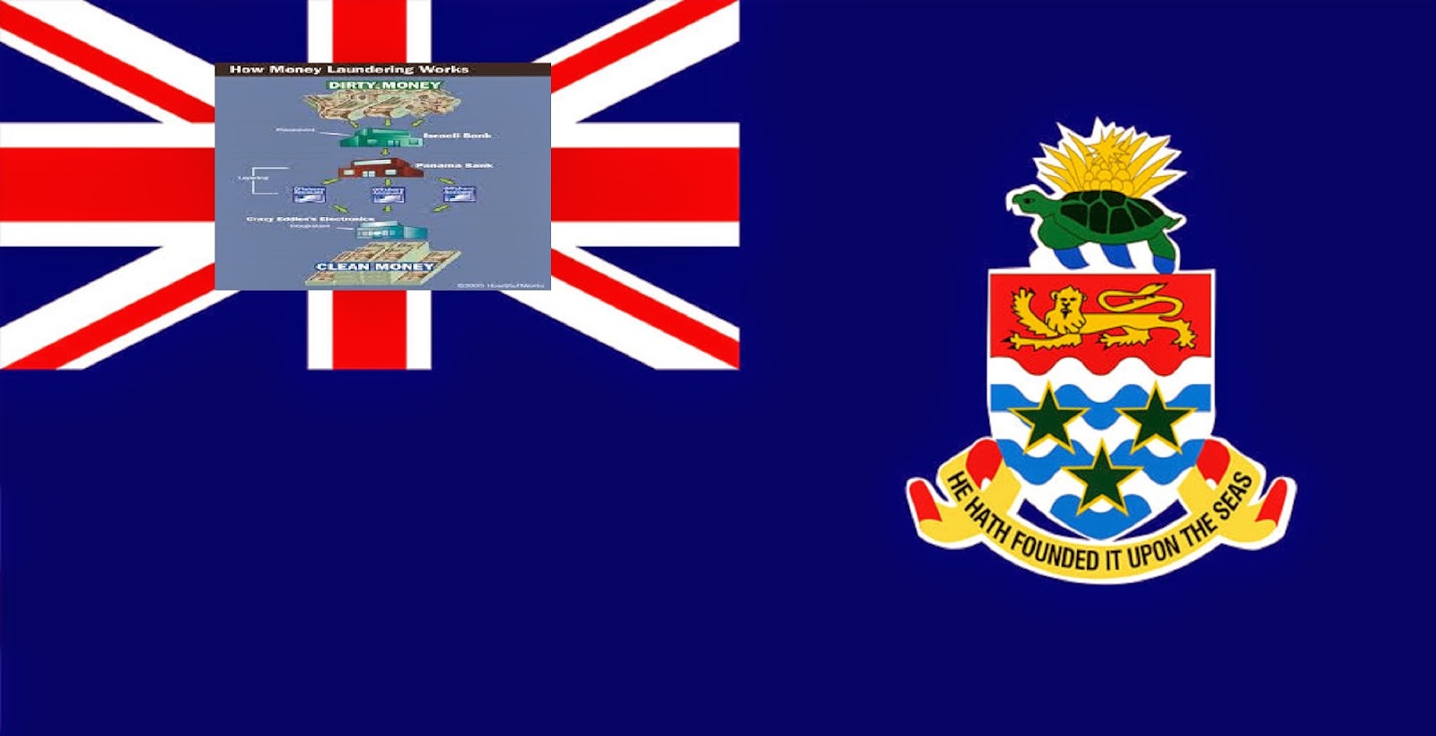 Opener Media Cayman Islands The Secret List Of Off Shore Companies Persons